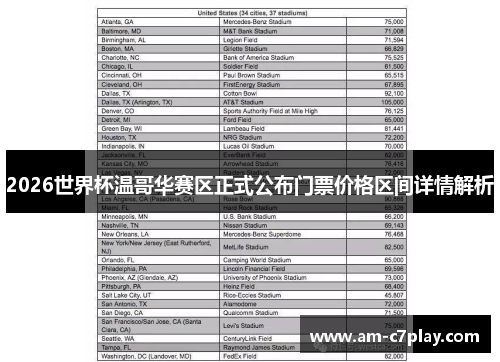 2026世界杯温哥华赛区正式公布门票价格区间详情解析