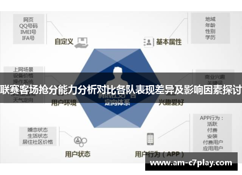 联赛客场抢分能力分析对比各队表现差异及影响因素探讨
